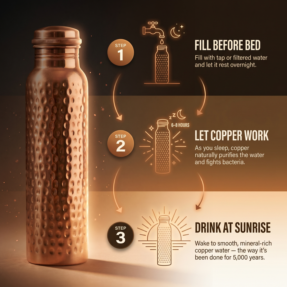 Copper Soul Pure Copper Water Bottle
